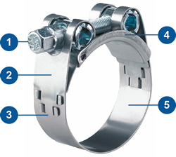 Hose Clamps | Flexiducting Hose & Couplings